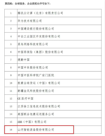 示范案例 | 304am永利集团智能登上服贸会领奖台