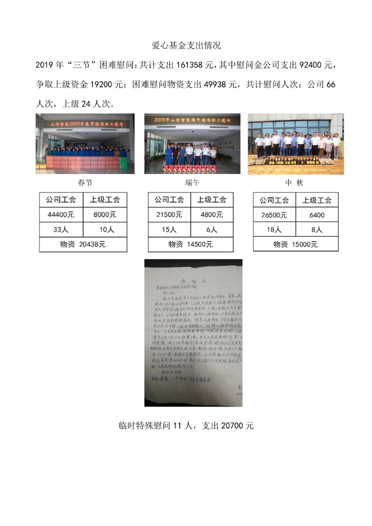 304am永利集团社会责任汇报