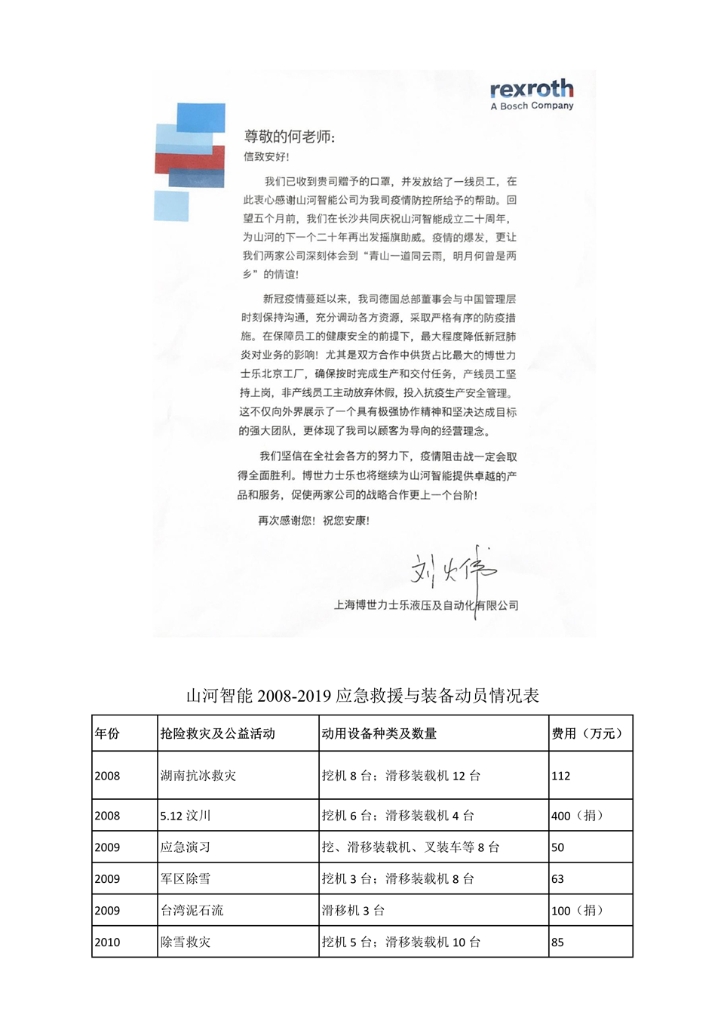 304am永利集团社会责任汇报