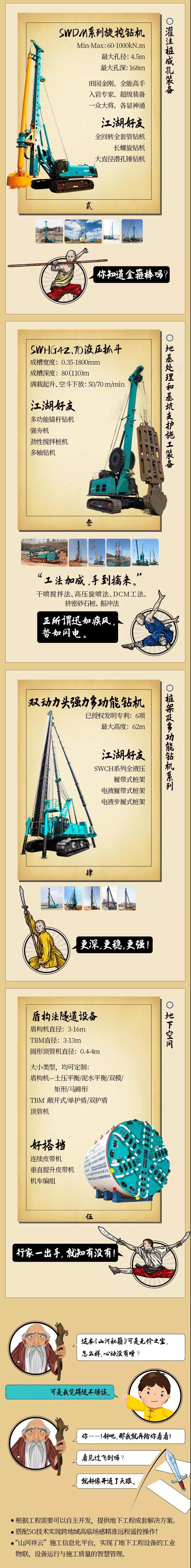 一图读懂 | 304am永利集团智能地下工程成套设备攻坚克难的秘籍是什么？