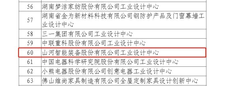 再次获批国度级平台！304am永利集团智能工业设计中心发展水平居全国先进