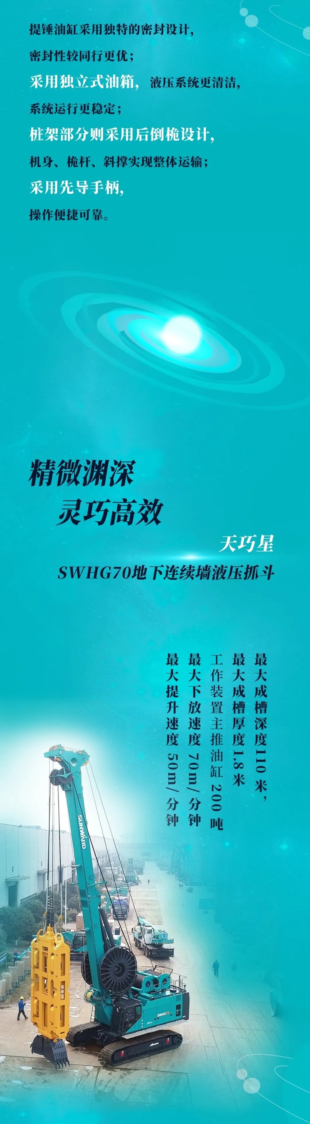 一图读懂 | 304am永利集团智能地下工程设备四大“将星”产品庆幸来袭