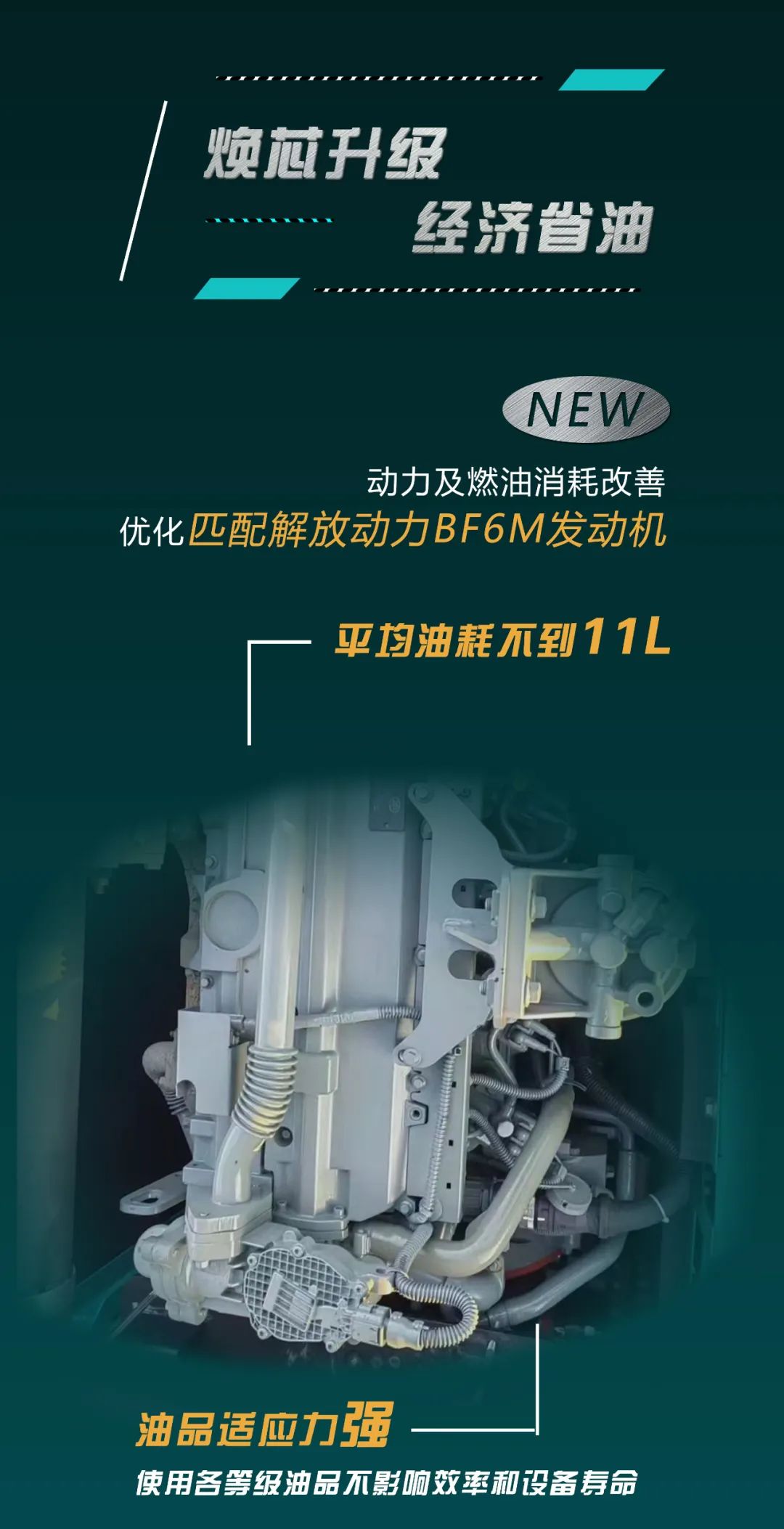 20220323091515_77736 抵抗油价“暴击”!均匀油耗不到11L的挖掘机来了