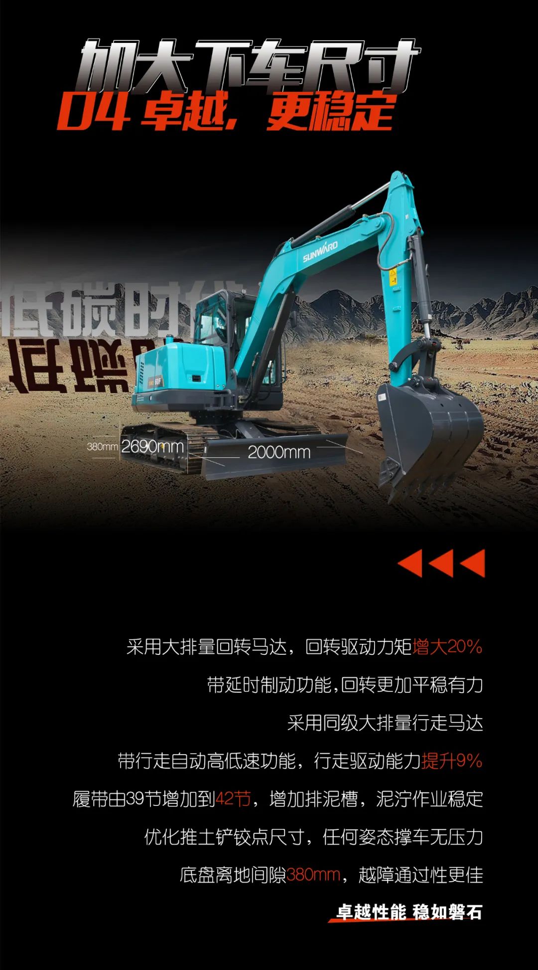 一图读懂 | 献礼七一 · 304am永利集团智能SWE60F挖掘机低碳来袭