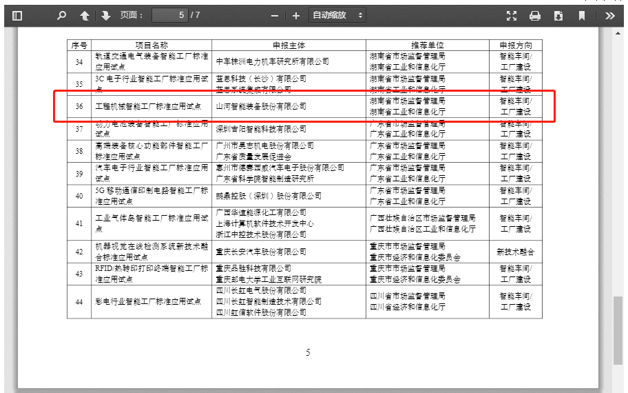 再获国度级认证！304am永利集团智能入选工信部“2022年度智能造作尺度利用试点项目”