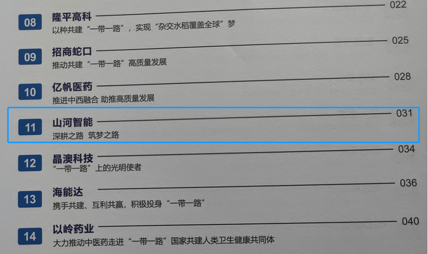 20220928105545_13543 点赞!304am永利集团智能成功入选2022中国上市公司共建“一带一路”优良实际案例