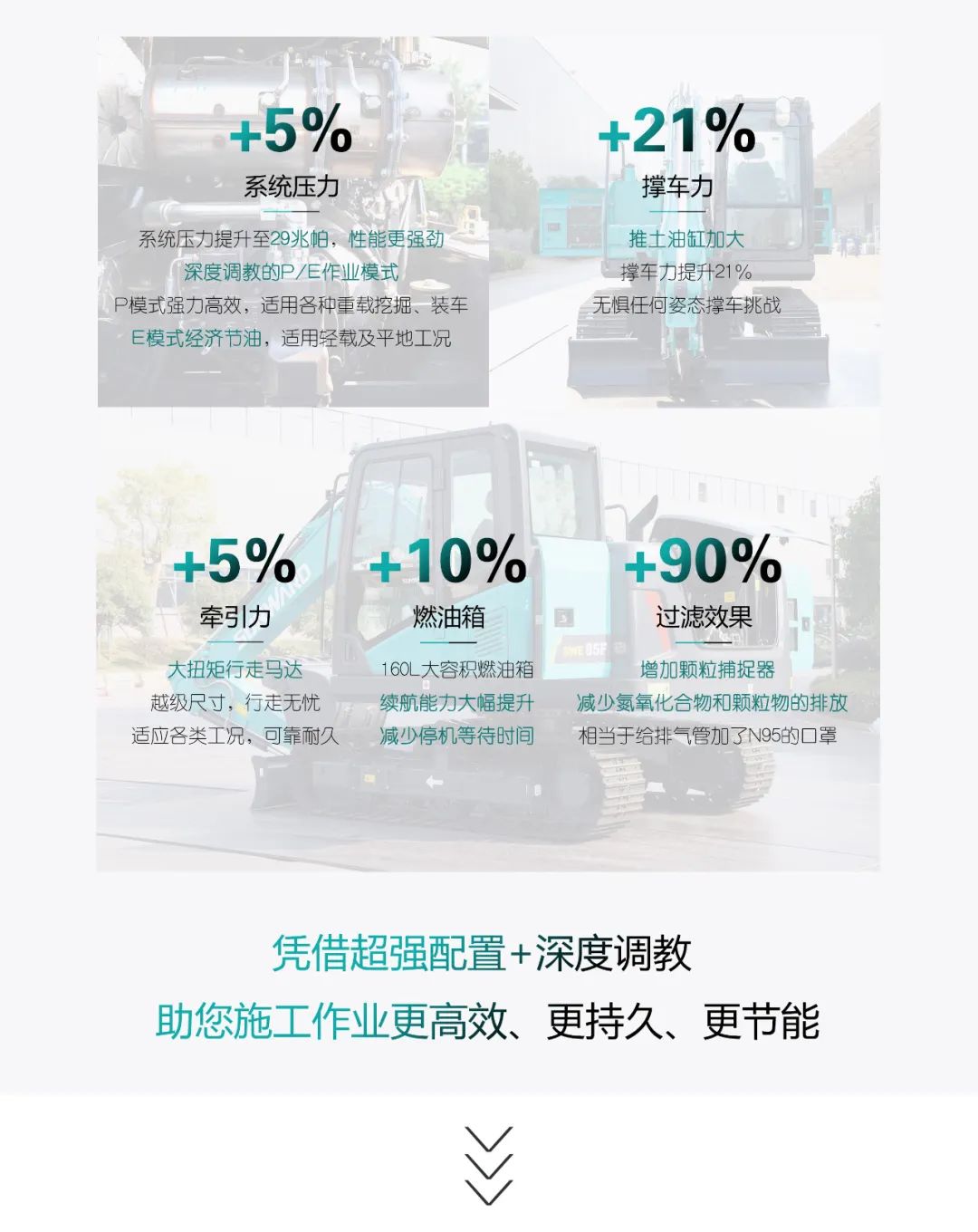 国四精品 | 城市建设哪家强？还得看304am永利集团智能幼挖SWE85F