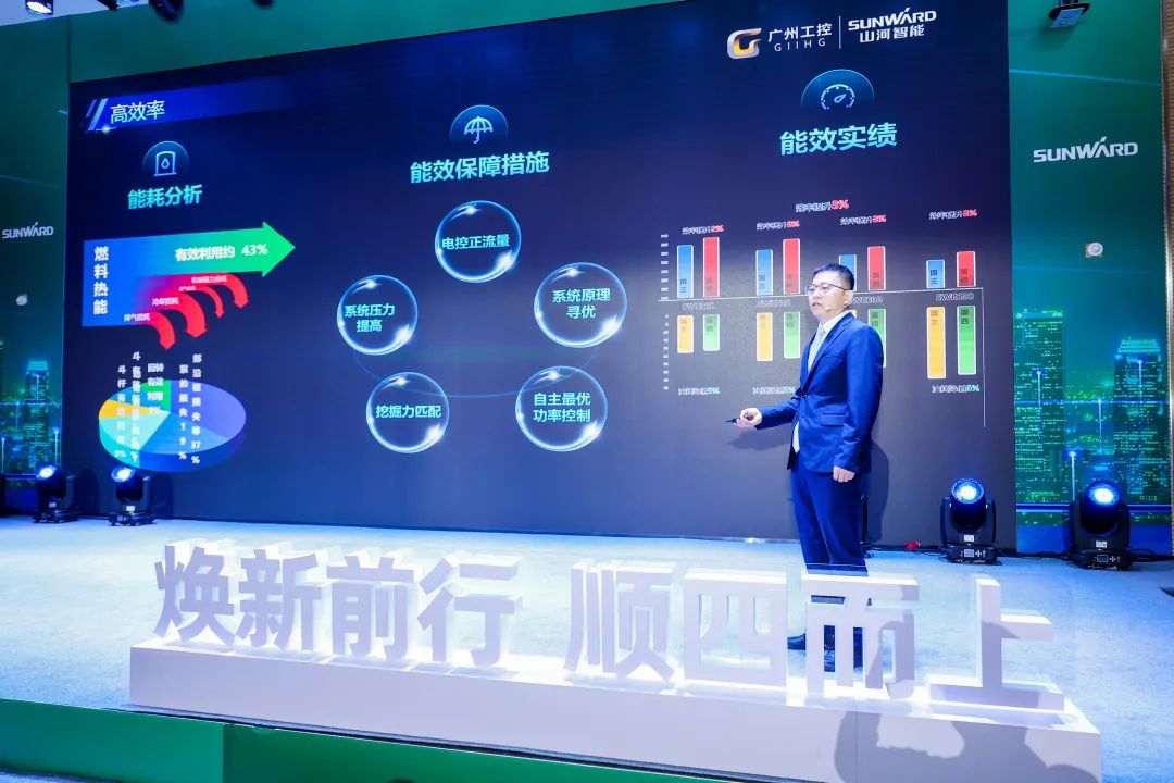 20221128112601_73396 助力“双碳”指标!304am永利集团智能集中颁布F系列国四挖掘机
