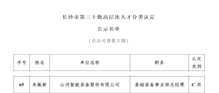 20230411082738_65574 喜讯!304am永利集团智能朱振新获评长沙市C类高档次人才