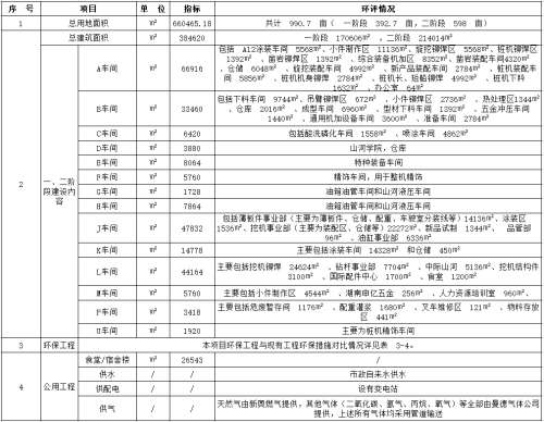 304am永利集团·(中国)有限公司官网