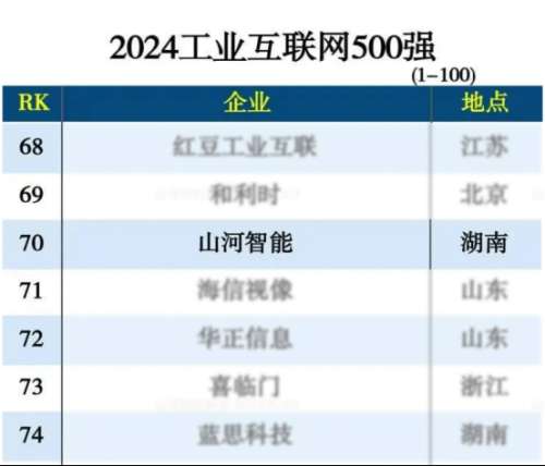 304am永利集团·(中国)有限公司官网