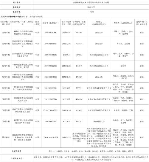 304am永利集团·(中国)有限公司官网