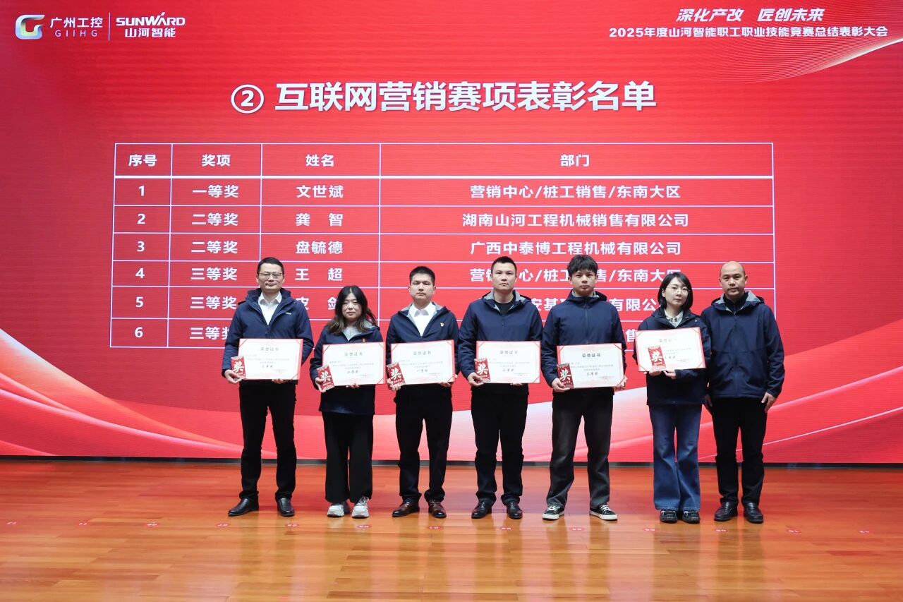 304am永利集团智能2025年度职工职业技术较量总结赞美大会成功召开
